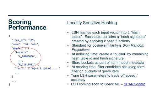 Recommender System with Apache Spark Apache Kafka and Elasticsearch