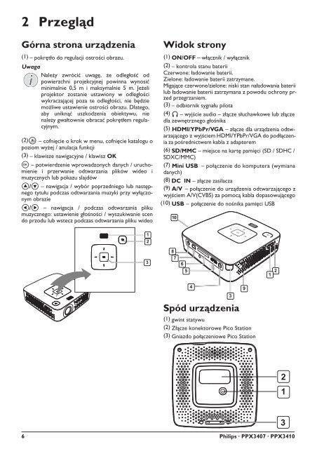 Philips PicoPix Projecteur de poche - Mode d&rsquo;emploi - POL