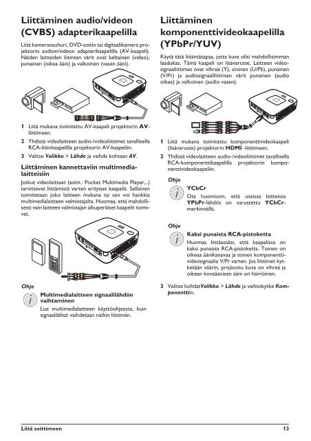 Philips PicoPix Projecteur de poche - Mode d&rsquo;emploi - FIN