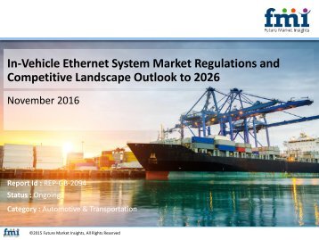 In-Vehicle Ethernet System Market