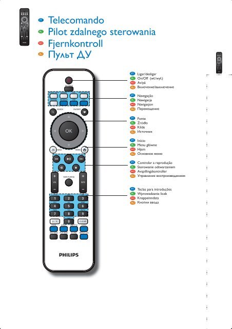 Philips Streamium Microcha&icirc;ne fonctionnant en Wi-Fi - Guide de mise en route - NOR