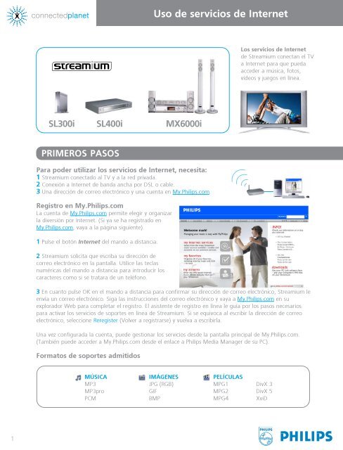 Philips Streamium Adaptateur multim&eacute;dia sans fil - Services en ligne disponibles - ESP