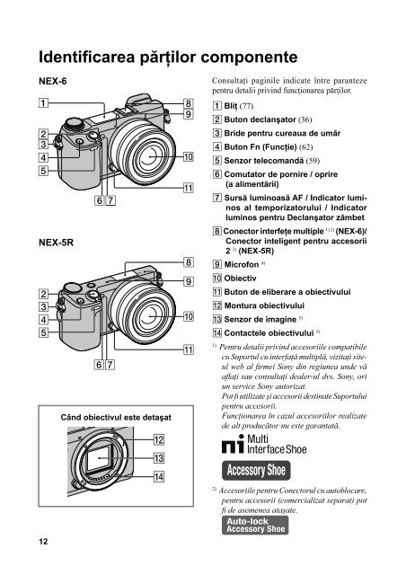 Sony NEX-5RK - NEX-5RK Istruzioni per l'uso Rumeno