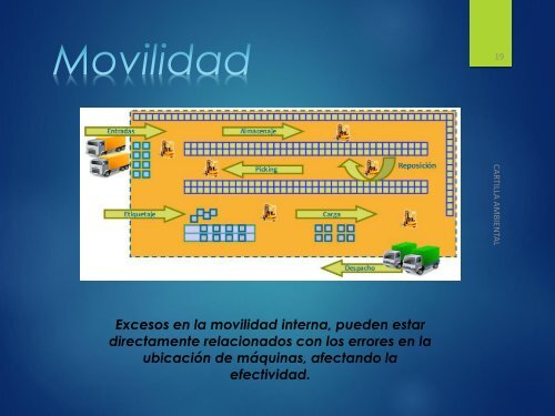 Cartilla Ambiental