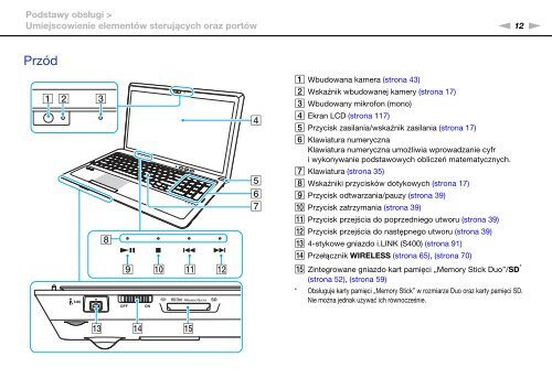 Sony VPCF22S8E - VPCF22S8E Istruzioni per l'uso Polacco