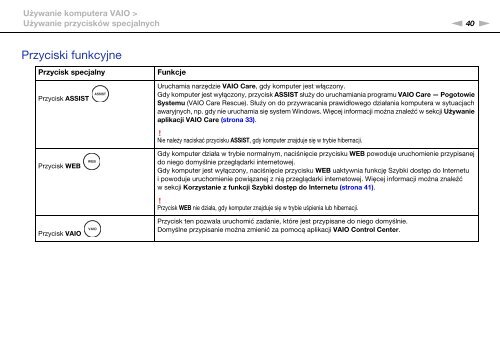 Sony VPCF22S8E - VPCF22S8E Istruzioni per l'uso Polacco