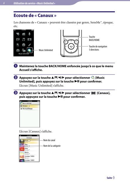 Sony NWZ-E463HK - NWZ-E463HK Istruzioni per l'uso Francese