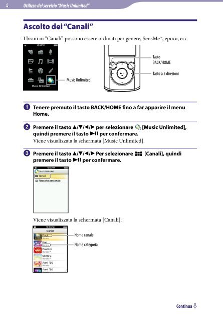 Sony NWZ-E463HK - NWZ-E463HK Istruzioni per l'uso