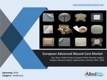 European Advanced Wound Care Market