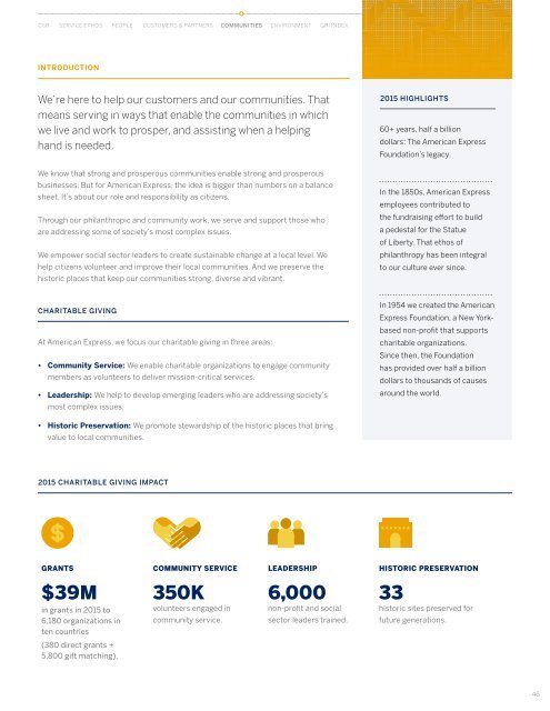 American Express Company 2015 Corporate Social Responsibility Report