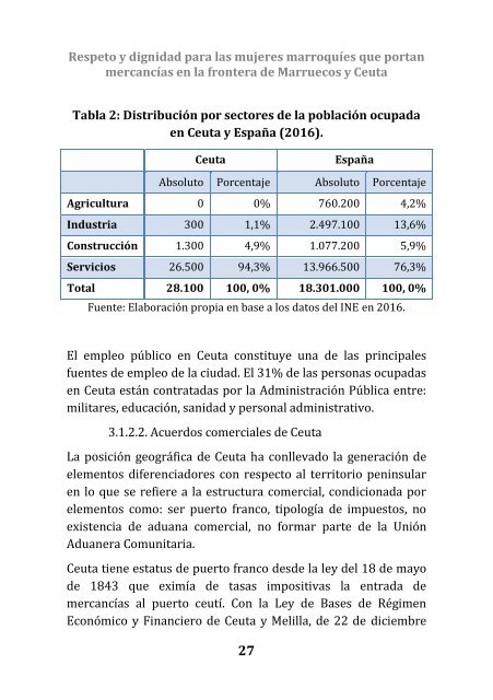 informe-mujeres-porteadoras-2016