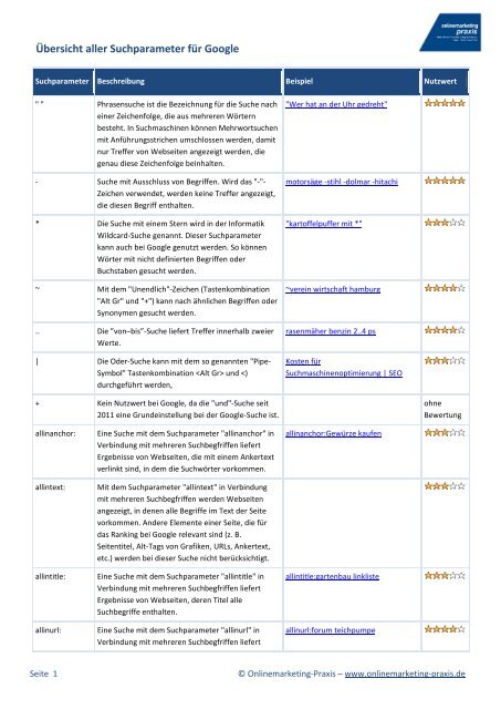 suchparameter-google-uebersicht.pdf