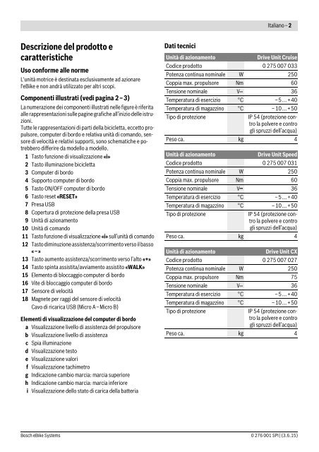 201506_0276001SPI_System_Manual_25_45kmh_PerfLine_Intuvia_WEU_oReg