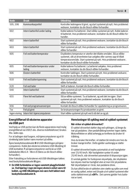 201506_0276001SPI_System_Manual_25_45kmh_PerfLine_Intuvia_WEU_oReg