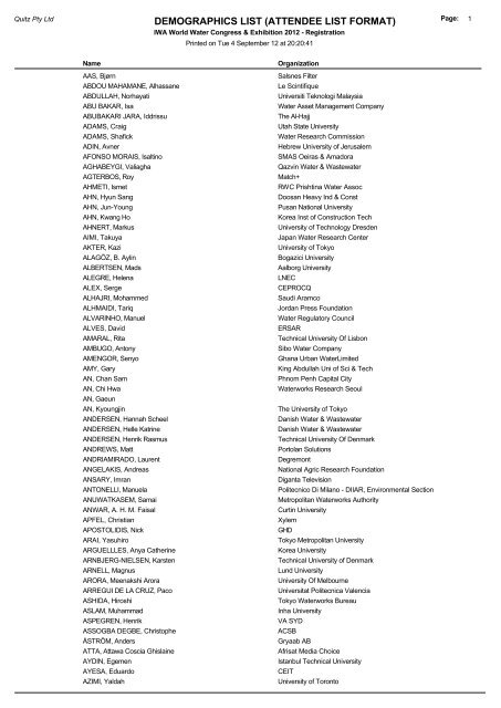Demographics List Attendee List Format Iwa World Water
