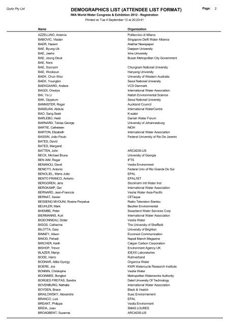 demographics list (attendee list format) - IWA World Water Congress ...