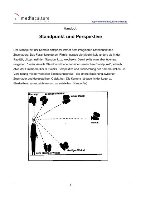 Standpunkt und Perspektive - Mediaculture online