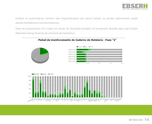 Caderno EBSERH - Hotelaria