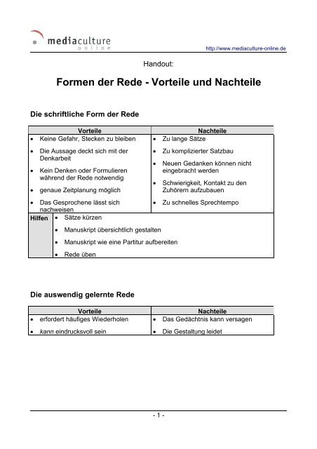 handbuch