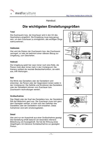 Die wichtigsten Einstellungsgrößen - Mediaculture online