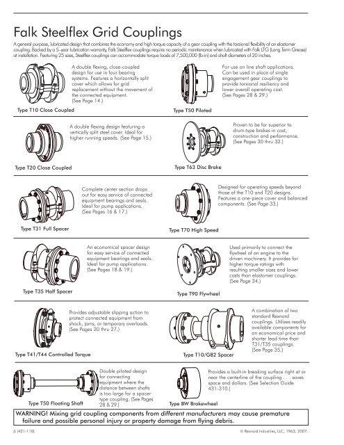 Falk Gear Coupling Size Chart