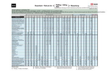PDF herunterladen : 9416 - Regionalverkehr Oberbayern GmbH