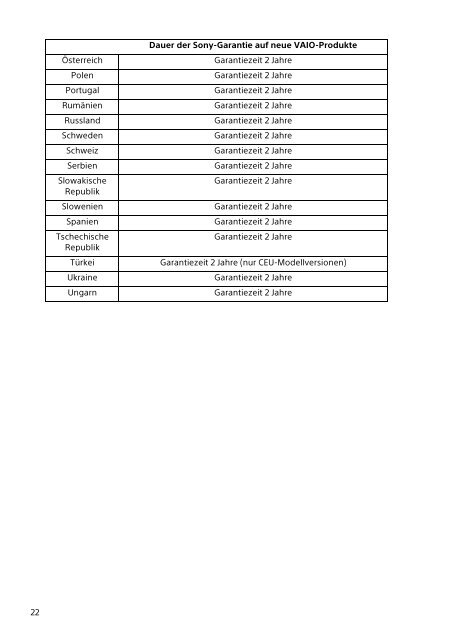 Sony SVF15N1M2R - SVF15N1M2R Documenti garanzia Tedesco