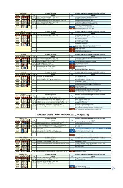 KALENDER PENDIDIKAN TAHUN 2017 - UNIVERSITAS TELKOM