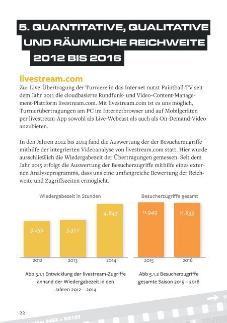 Paintball-TV Sponsorenprospekt 2017 