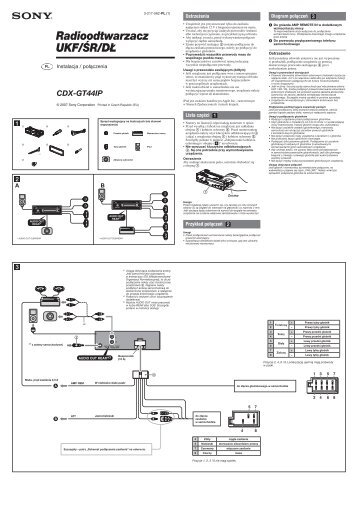 Sony CDX-GT44iP - CDX-GT44IP Guida di installazione Polacco