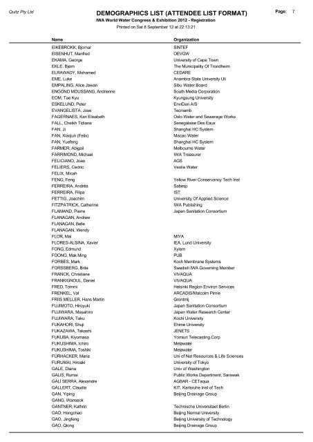 demographics list (attendee list format) - IWA World Water Congress ...