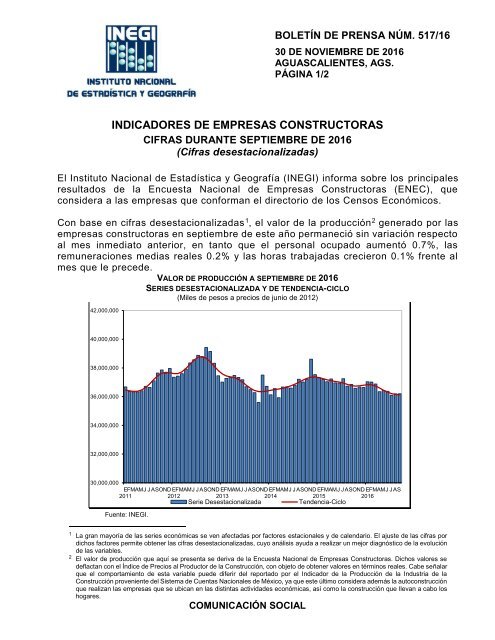 INDICADORES DE EMPRESAS CONSTRUCTORAS