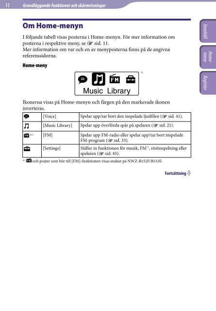 Sony NWZ-B152F - NWZ-B152F Istruzioni per l'uso Svedese