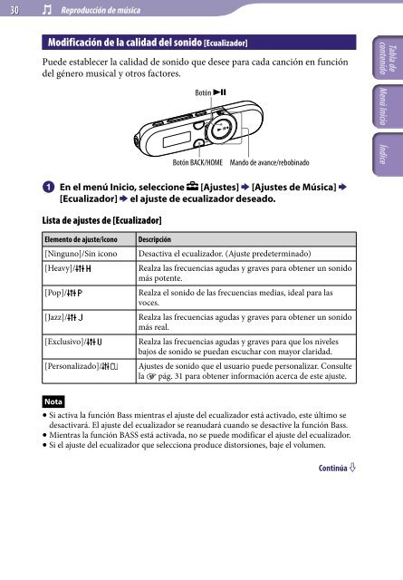 Sony NWZ-B152F - NWZ-B152F Istruzioni per l'uso Spagnolo