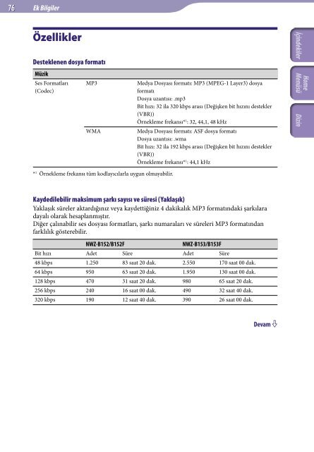 Sony NWZ-B152F - NWZ-B152F Istruzioni per l'uso Turco