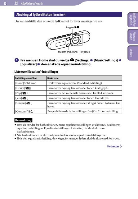 Sony NWZ-B152F - NWZ-B152F Istruzioni per l'uso Danese