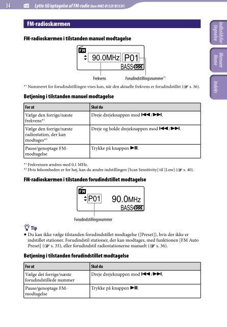 Sony NWZ-B152F - NWZ-B152F Istruzioni per l'uso Danese