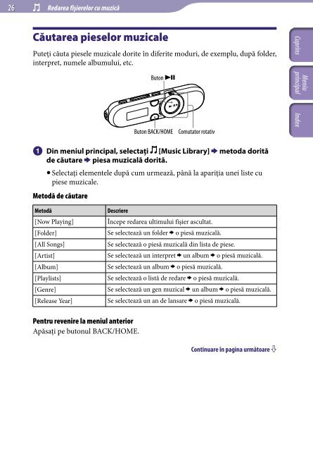 Sony NWZ-B152F - NWZ-B152F Istruzioni per l'uso Rumeno