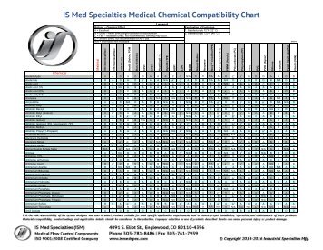 chemical-compatibility-chart-from-is-med-specialties