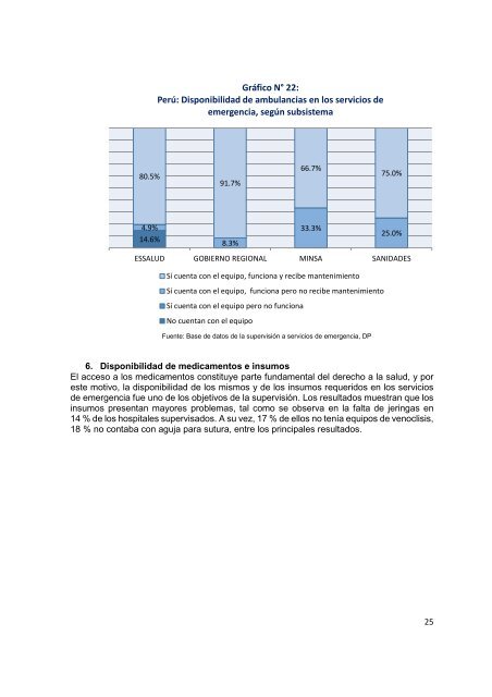 establecimientos de salud públicos y el acceso a medicamentos esenciales