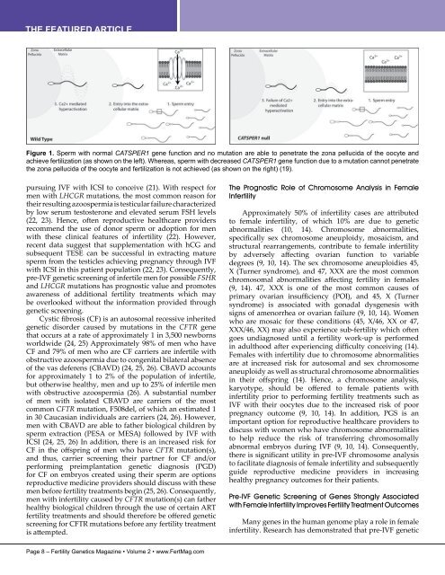 FERTILITY GENETICS