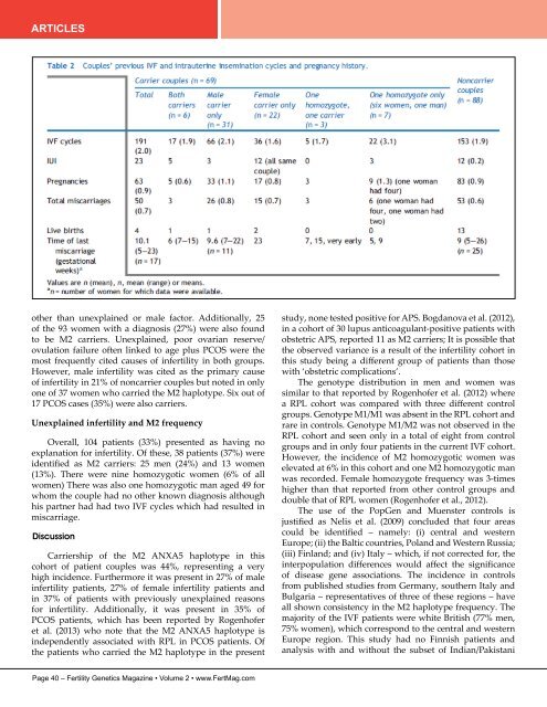 FERTILITY GENETICS