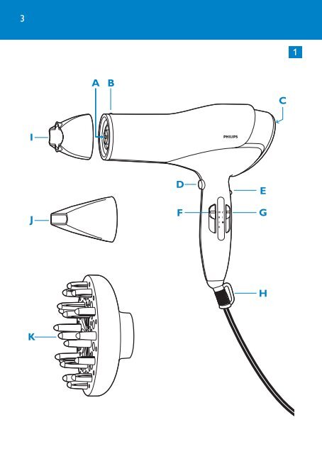 Philips SalonDry Pro S&egrave;che-cheveux - Mode d&rsquo;emploi - ENG