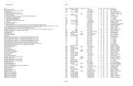 January 2005 PLAT Page 1 - Ramsey County, Minnesota