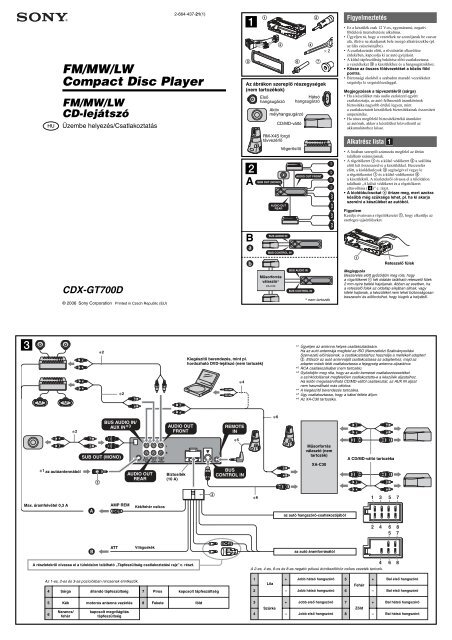 Sony CDX-GT700D - CDX-GT700D Guida di configurazione rapid Ungherese