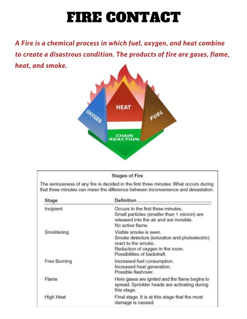 OHS Assignment V9