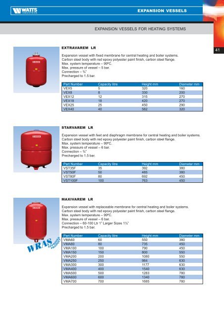 Watts Catalogue