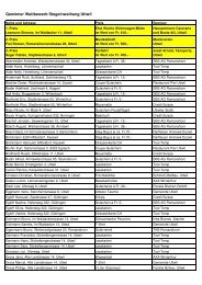 Stegeinweihung_Preisverteilung_Wettbewerb ... - Gemeinde Uttwil