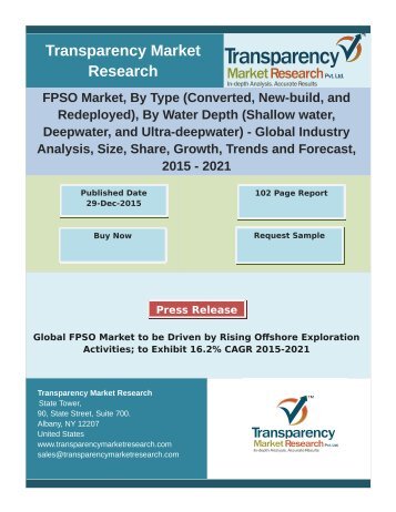 FPSO Market 