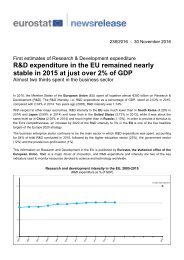 R&D expenditure in the EU remained nearly stable in 2015 at just over 2% of GDP